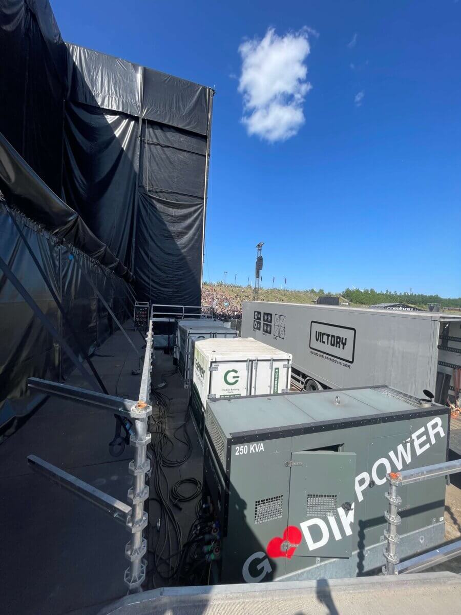 Greener and Godik at Copenhell